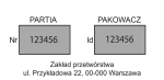 Datowniki i numeratory wzór: nume_206